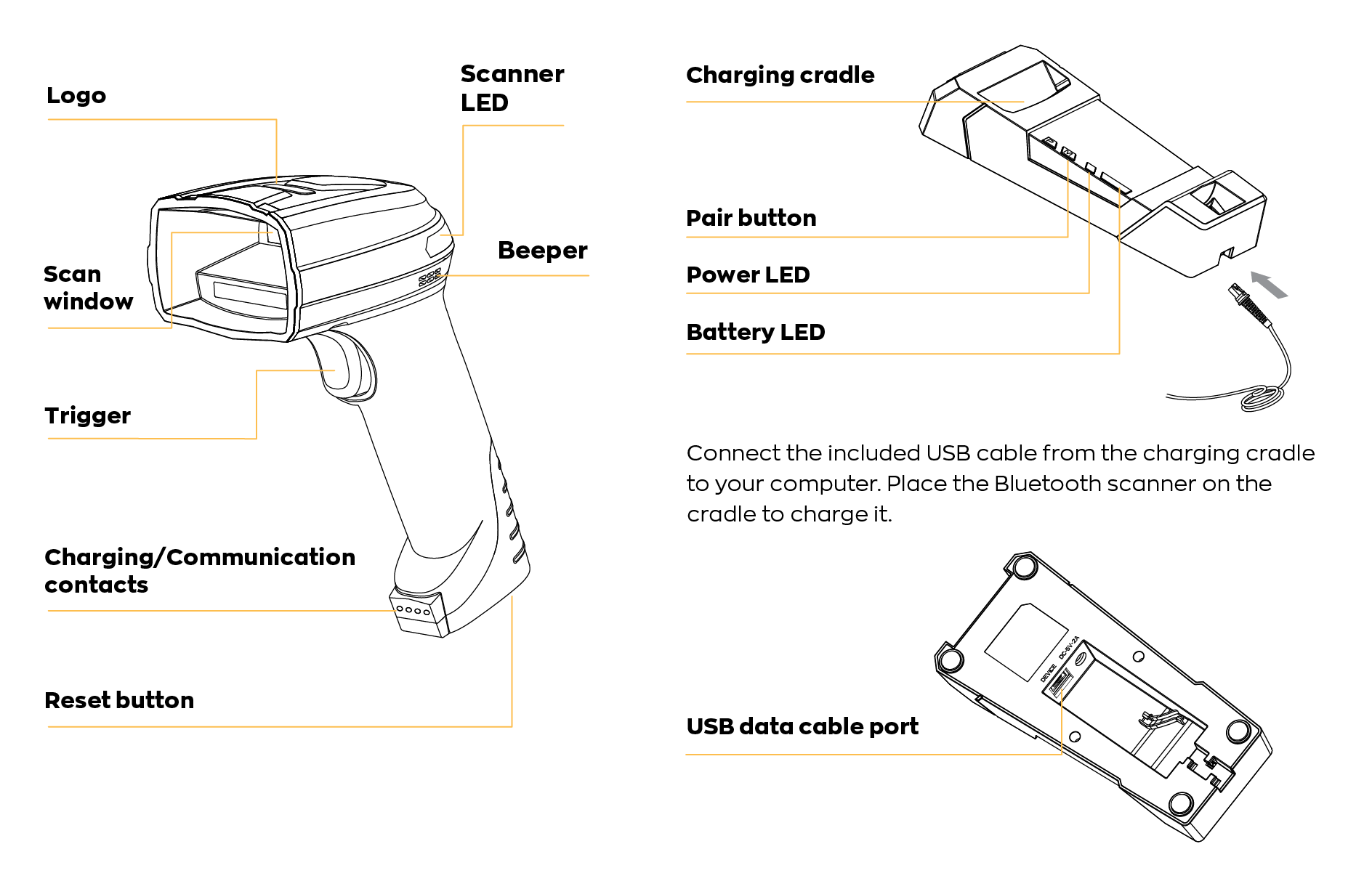 Each barcode scanner contains a barcode scanner, charging cradle, and charging cable.