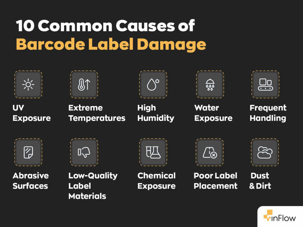 10 Common Causes of Barcode Label Damage:
1. UV Exposure
2. Extreme Temperatures
3. High Humidity
4. Water Exposure
5. Frequent Handling
6. Abrasive Surfaces
7. Chemical Exposure
8. Low-Quality Label Materials
9. Poor Label Placement
10. Dust and Dirt